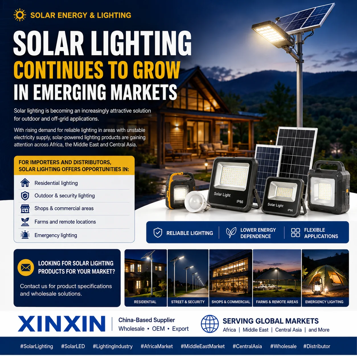 Solar Lighting Continues to Grow in Emerging Markets
